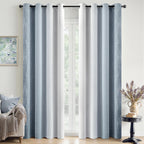 Ombre 100% Blackout Curtains, Navy Blue and Greyish White Full Room Darkening Thermal Insulated 84 Inches Long Drapes for Bedroom/Living Room Grommet Window Treatments Modern 52Wx84L, Set of 2